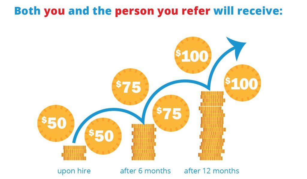 Teacher Referral Program