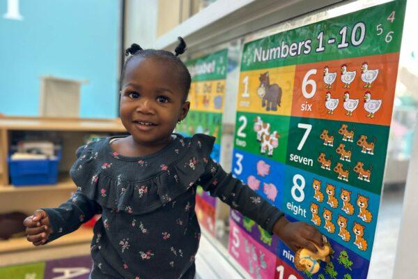 Learning to Count: How Children Build Math Skills
